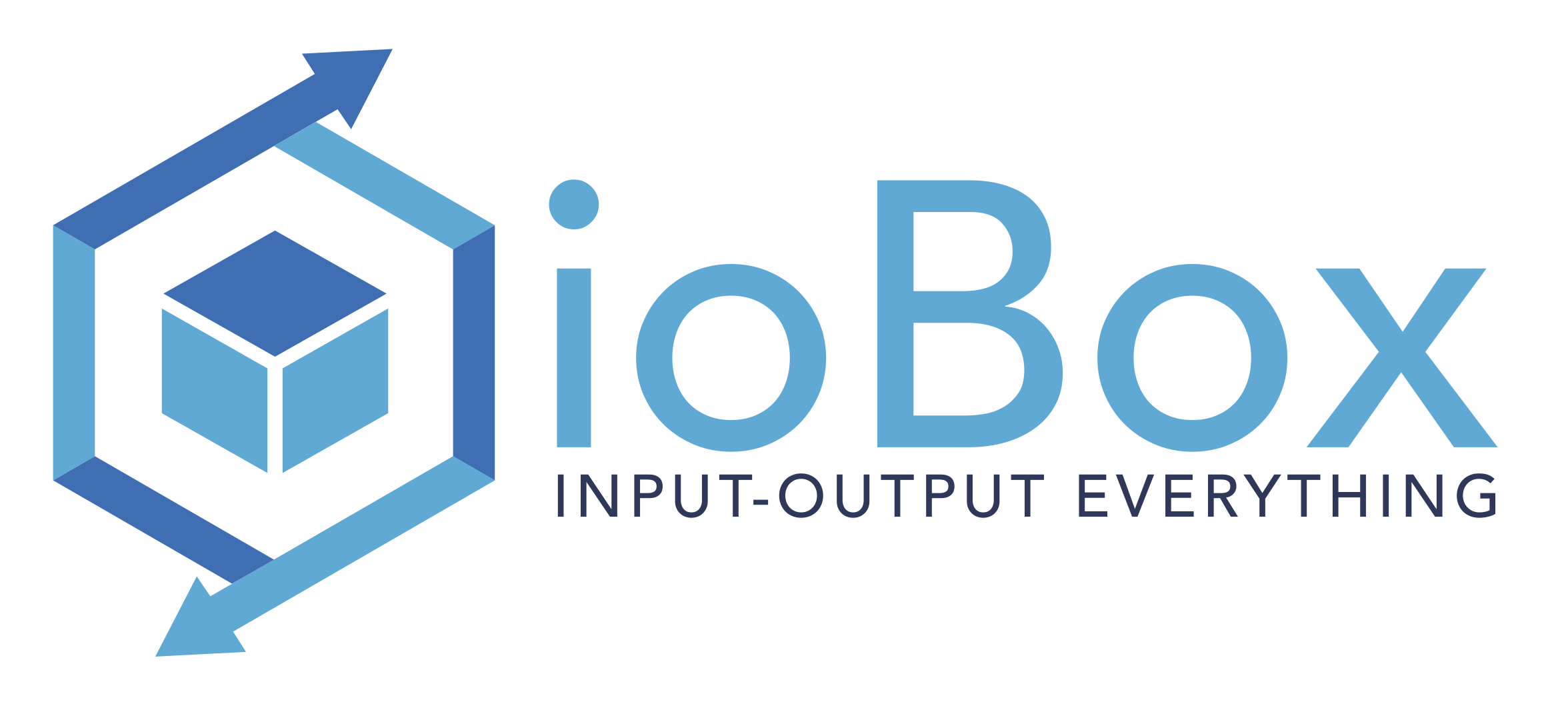 ioBox / input-output everyhing